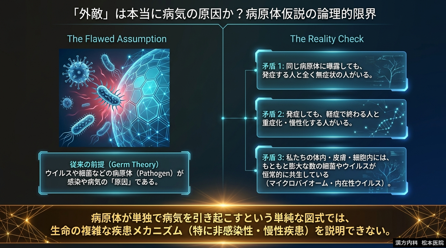 【「“生命の本質”から根本治療を考える」シリーズ第三弾：免疫とは何か？ Part1：「病原体仮説」の矛盾　～問題は病原体そのものではない！？～